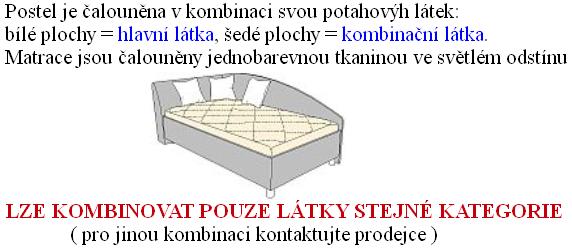 Postel je čalouněna v kombinaci svou potahovýh látek: bílé plochy = hlavní látka, šedé plochy = kombinační látka. Matrace jsou čalouněny jednobarevnou tkaninou ve světlém odstínu  